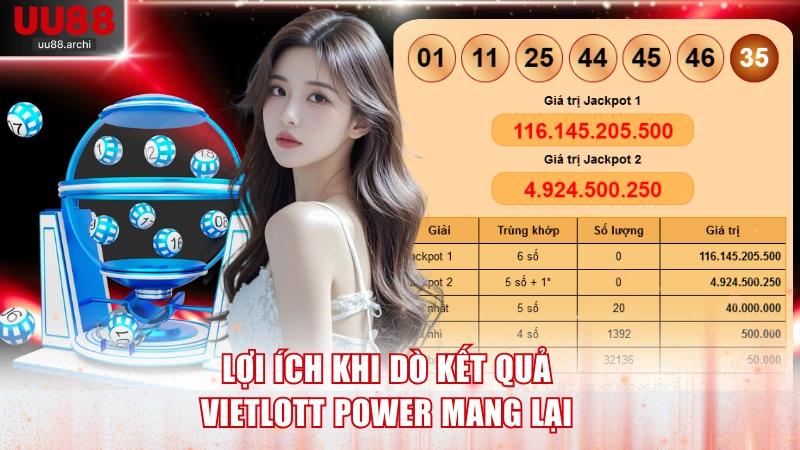 Lợi ích khi dò kết quả Power mang lại